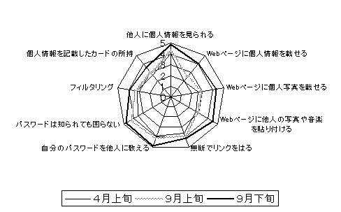 ϗӎ̕ω