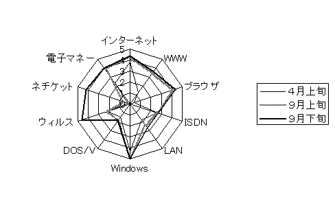 pm̕ω
