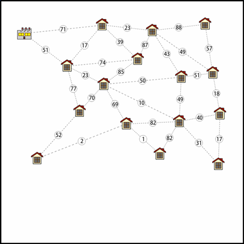 q1